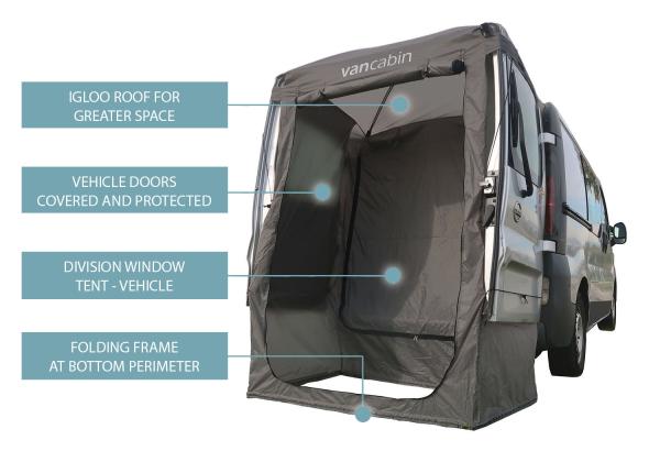 VANCABIN M2 Heckzelt PRIMASTAR, TRAFIC, VIVARO, TALENTO und NV300 Doppeltür